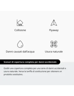 DJI Care Refresh 1-Year (DJI Action 2)EU 2