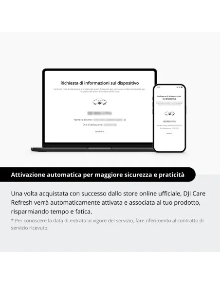 DJI Care Refresh 1-Year (DJI Action 2)EU