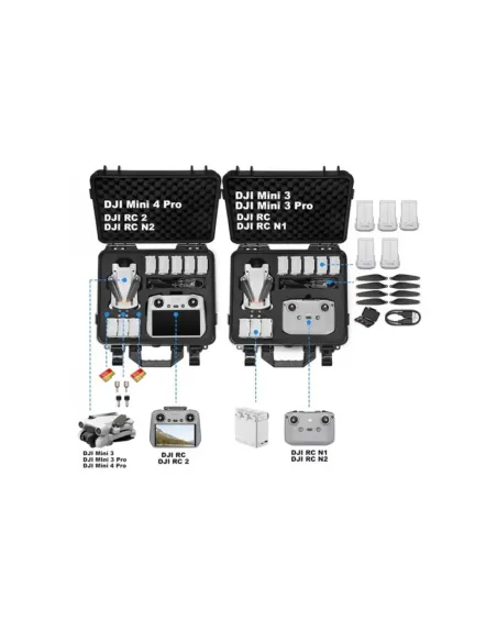 DJI Mini 3/3 pro/4 pro - Lekufee Valigia | Ricondizionato